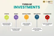 The New Era of Investing: What the Best Investments for 2025 Are & Why They're Different