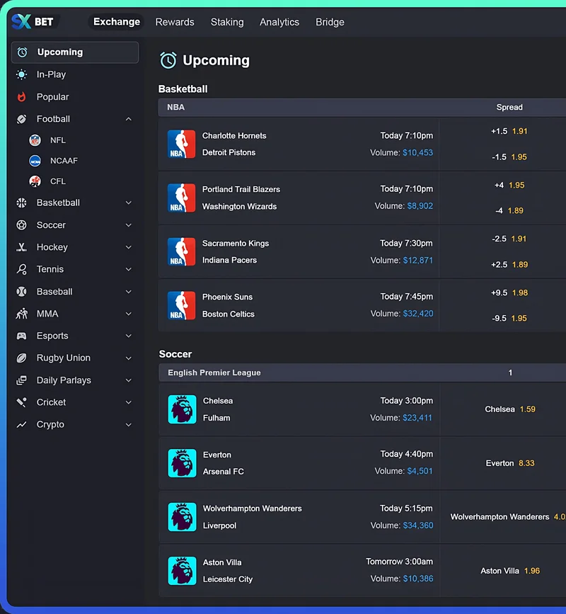 San Diego Supercross 2025: Key Viewing Data, Schedule, and Broadcast Analysis